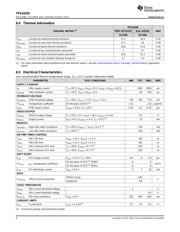 TPS54295 datasheet.datasheet_page 6