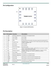 TS30011-M000QFNR datasheet.datasheet_page 2