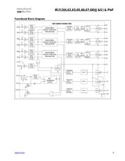 IR1155STRPBF 数据规格书 6