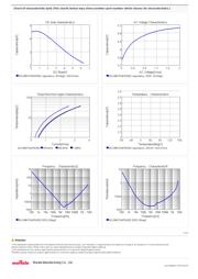 GCJ188C70J475KE02D datasheet.datasheet_page 2