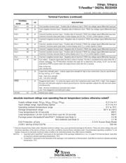 TFP401APZP datasheet.datasheet_page 6