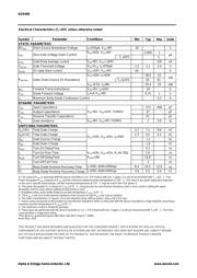 AOD480 datasheet.datasheet_page 2