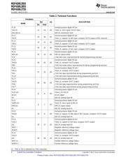 MSP430G2855 datasheet.datasheet_page 4