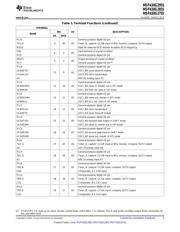 MSP430G2855 datasheet.datasheet_page 5