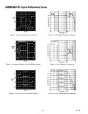 AD8180-EB datasheet.datasheet_page 4