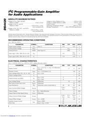 DS4420NT-R 数据规格书 2