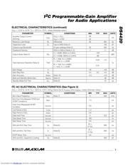 DS4420NT-R 数据规格书 3