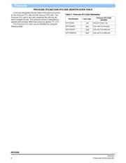 MPX2050GSX datasheet.datasheet_page 6