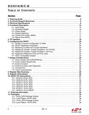 SI5351B-B-GM datasheet.datasheet_page 6