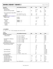 ADA4896-2ARMZ_PROMO datasheet.datasheet_page 4