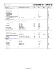 ADA4896-2ACPZ-RL datasheet.datasheet_page 5