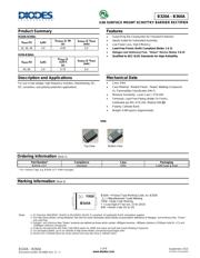 B350 datasheet.datasheet_page 1