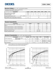 B350 datasheet.datasheet_page 2