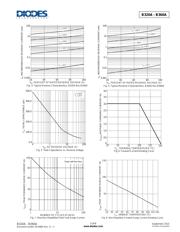 B340A-13 datasheet.datasheet_page 3