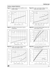 TS27L2AIDT datasheet.datasheet_page 5