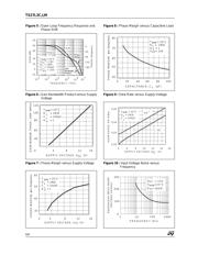 TS27L2AIDT datasheet.datasheet_page 6