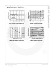 1N4002 datasheet.datasheet_page 3