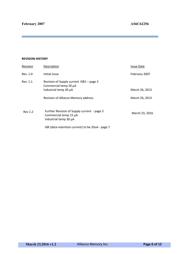 AS6C62256-55SINTR datasheet.datasheet_page 1