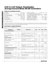 MAX5060ATI 数据规格书 2