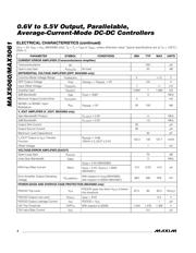 MAX5060ATI 数据规格书 4