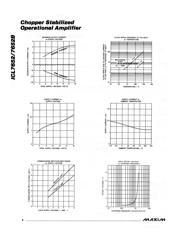 ICL7652CWE datasheet.datasheet_page 4