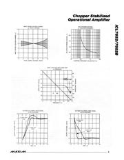 ICL7652CWE datasheet.datasheet_page 5