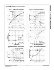 FCA16N60N datasheet.datasheet_page 3