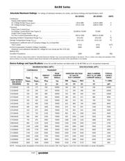 V151BA60 数据规格书 2