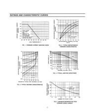 SK34 datasheet.datasheet_page 2