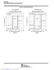 SN75146 datasheet.datasheet_page 4