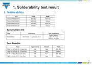 T55A107M6R3C0150 datasheet.datasheet_page 4