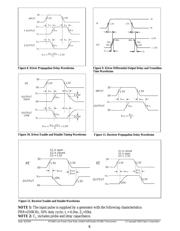 SP3483EN-L datasheet.datasheet_page 6
