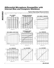 MAX4063ETE+ datasheet.datasheet_page 4