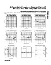 MAX4063ETE+ datasheet.datasheet_page 5