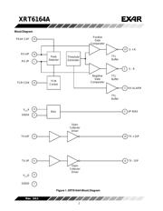 XRT6164AID-F datasheet.datasheet_page 2