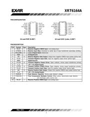 XRT6164AID-F datasheet.datasheet_page 3