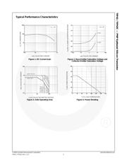 TIP42CG datasheet.datasheet_page 3