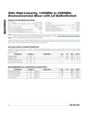 MAX9994ETP+ 数据规格书 2