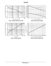 TRA2532 datasheet.datasheet_page 4