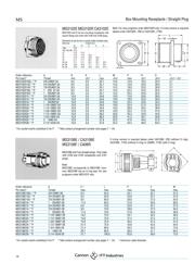 MS3106F18-11P datasheet.datasheet_page 1