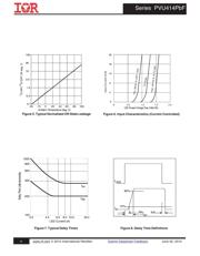 PVU414S-TPBF datasheet.datasheet_page 4