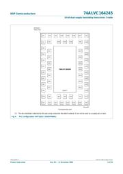 74ALVC164245DG datasheet.datasheet_page 5