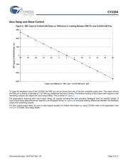 CY2304SXI-1T datasheet.datasheet_page 4