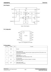 BD82020FVJ-E2 datasheet.datasheet_page 2