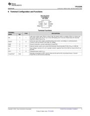 TPS25200DRVR datasheet.datasheet_page 3