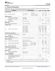 TPS25200DRVR datasheet.datasheet_page 5