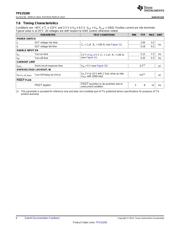 TPS25200DRVR datasheet.datasheet_page 6