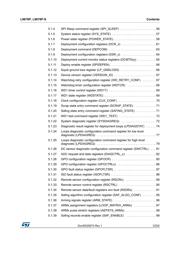 L9678P-S datasheet.datasheet_page 3