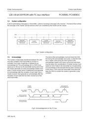 PCA8581PN 数据规格书 6