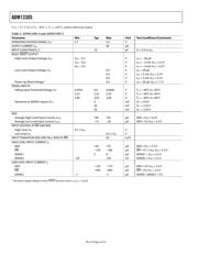 ADM13305-33ARZ1 datasheet.datasheet_page 4